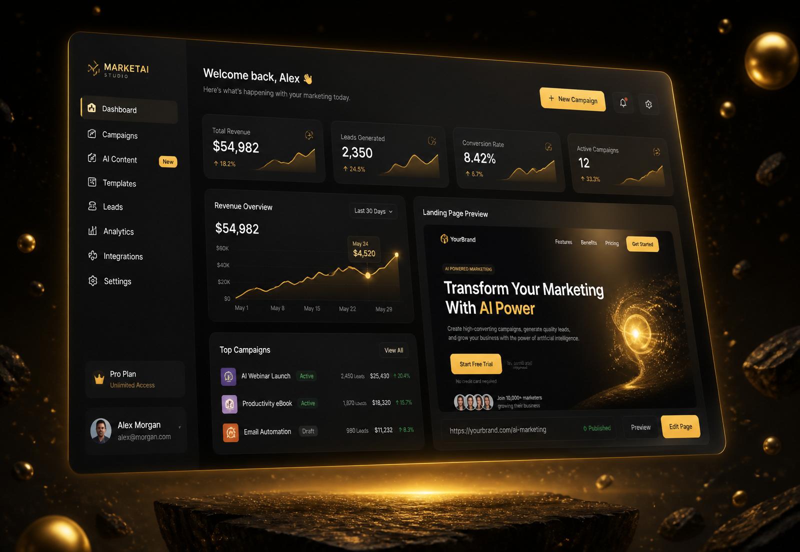 Painel do Convertry AI mostrando dashboard de marketing
